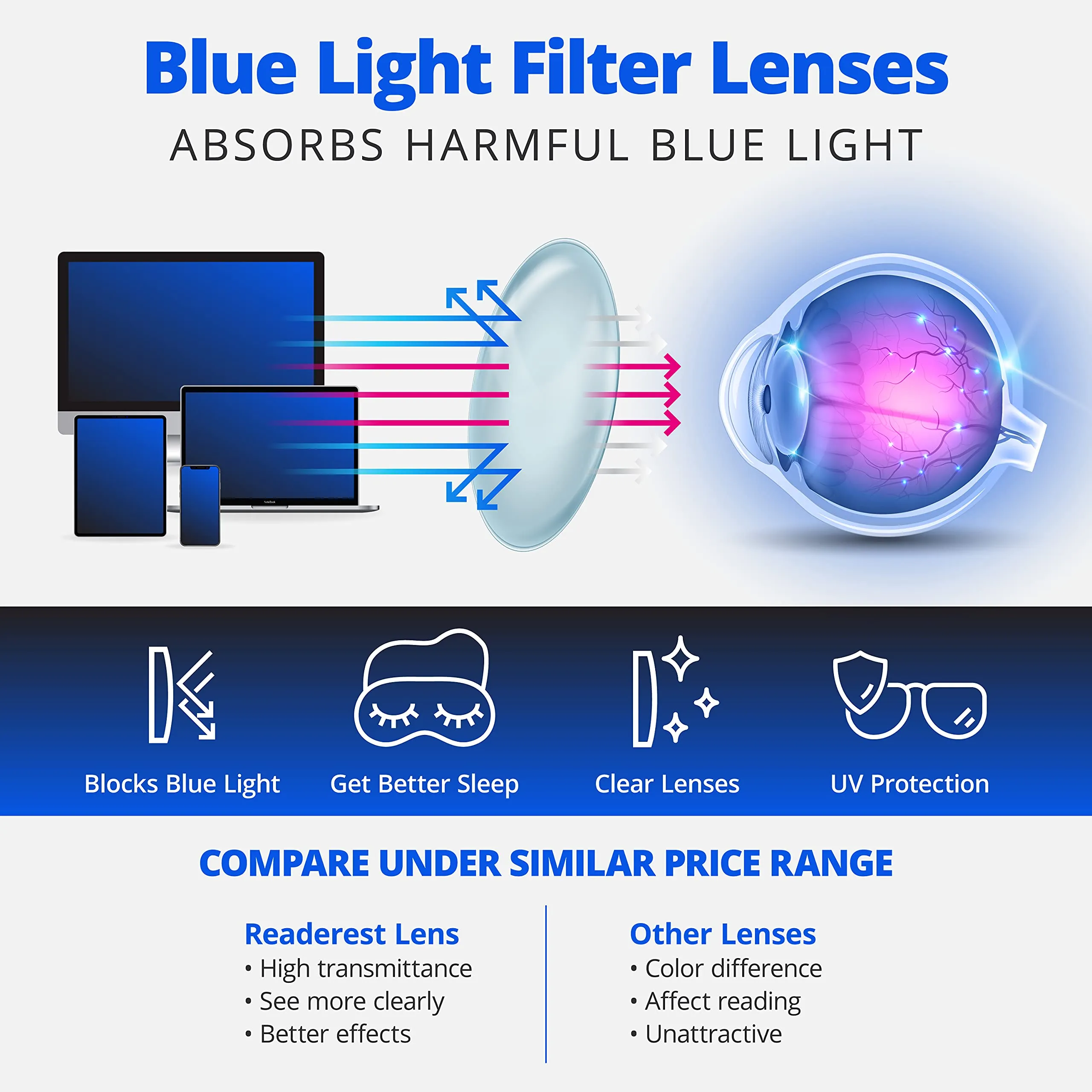 Blue-Light-Blocking-Reading-Glasses-Blush-0-00-Magnification-Computer-Glasses